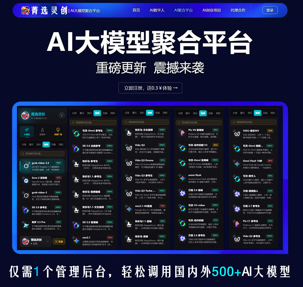 电商商品短视频一键批量生成